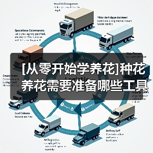 [从零开始学养花]种花养花需要准备哪些工具用品（图4）