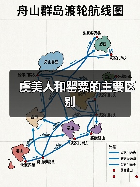 虞美人和罂粟的主要区别