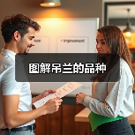 图解吊兰的品种（图2）