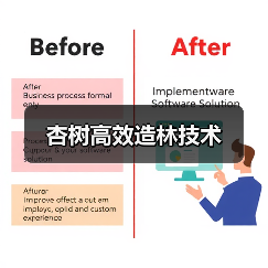 杏树高效造林技术（图2）