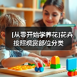 [从零开始学养花]花卉按照观赏部位分类