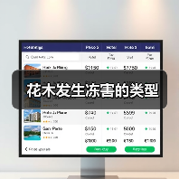 花木发生冻害的类型（图4）