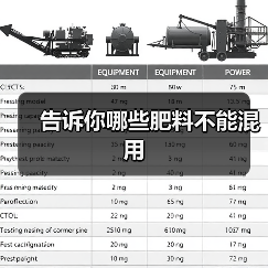 告诉你哪些肥料不能混用