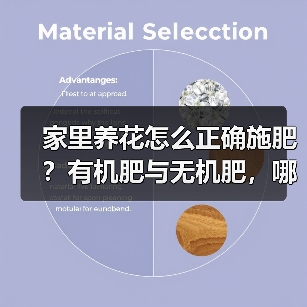 家里养花怎么正确施肥？有机肥与无机肥，哪一种更好？（图4）