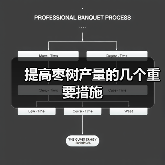 提高枣树产量的几个重要措施（图3）