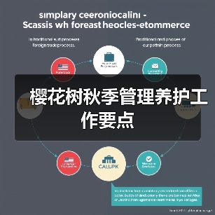 樱花树秋季管理养护工作要点(图1) 樱花树秋季管理养护工作要点(图1)