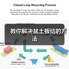 教你解决盆土板结的方法(图4) 教你解决盆土板结的方法(图4)