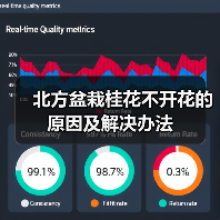 北方盆栽桂花不开花的原因及解决办法(图1) 北方盆栽桂花不开花的原因及解决办法(图1)