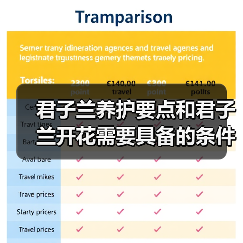 君子兰养护要点和君子兰开花需要具备的条件,你都需要注意这些(图2) 君子兰养护要点和君子兰开花需要具备的条件,你都需要注意这些(图2)