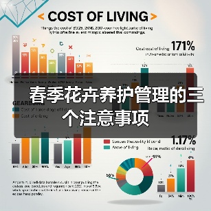 春季花卉养护管理的三个注意事项(图3) 春季花卉养护管理的三个注意事项(图3)