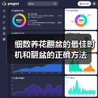 细数养花翻盆的最佳时机和翻盆的正确方法（图2）
