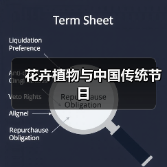 花卉植物与中国传统节日（图2）
