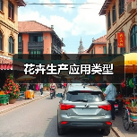 花卉生产应用类型（图2）