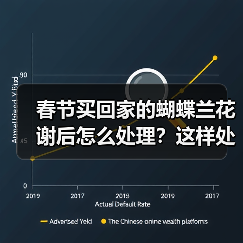春节买回家的蝴蝶兰花谢后怎么处理?这样处理延长蝴蝶兰花期(图2) 春节买回家的蝴蝶兰花谢后怎么处理?这样处理延长蝴蝶兰花期(图2)