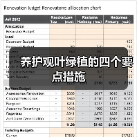 养护观叶绿植的四个要点措施(图3) 养护观叶绿植的四个要点措施(图3)