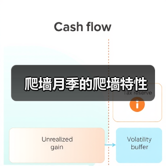 爬墙月季的爬墙特性(图4) 爬墙月季的爬墙特性(图4)