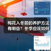 梅花入冬前的养护方法有哪些?冬季应该如何养护梅花?(图1) 梅花入冬前的养护方法有哪些?冬季应该如何养护梅花?(图1)