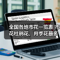 全国各地市花一览表|市花杜鹃花、月季花最多(图3) 全国各地市花一览表|市花杜鹃花、月季花最多(图3)