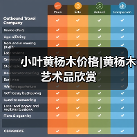 小叶黄杨木价格|黄杨木艺术品欣赏(图4) 小叶黄杨木价格|黄杨木艺术品欣赏(图4)