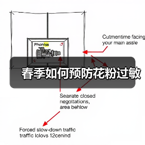 春季如何预防花粉过敏(图1) 春季如何预防花粉过敏(图1)
