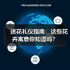 送花礼仪指南:这些花卉寓意你知道吗?(图1) 送花礼仪指南:这些花卉寓意你知道吗?(图1)