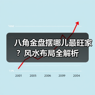 八角金盘摆哪儿最旺家?风水布局全解析(图2) 八角金盘摆哪儿最旺家?风水布局全解析(图2)