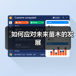 如何应对未来苗木的发展(图4) 如何应对未来苗木的发展(图4)