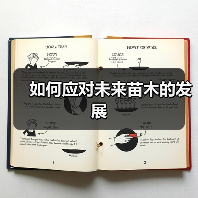 如何应对未来苗木的发展(图2) 如何应对未来苗木的发展(图2)