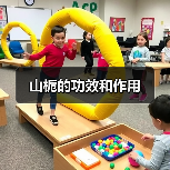 山栀的功效和作用(图2) 山栀的功效和作用(图2)