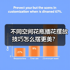 不同空间花瓶插花摆放技巧怎么摆更美？（图3）