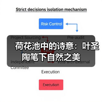荷花池中的诗意：叶圣陶笔下自然之美（图3）