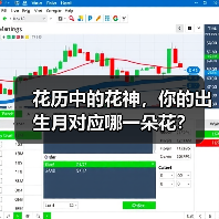 花历中的花神,你的出生月对应哪一朵花?(图1) 花历中的花神,你的出生月对应哪一朵花?(图1)