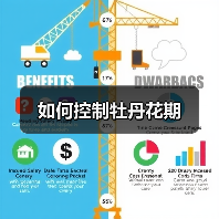 如何控制牡丹花期(图4) 如何控制牡丹花期(图4)