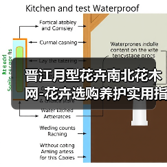 晋江月型花卉南北花木网-花卉选购养护实用指南2026(图4) 晋江月型花卉南北花木网-花卉选购养护实用指南2026(图4)
