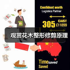 观赏花木整形修剪原理(图1) 观赏花木整形修剪原理(图1)