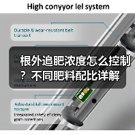 根外追肥浓度怎么控制？不同肥料配比详解（图3）