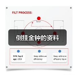 倒挂金钟的资料(图3) 倒挂金钟的资料(图3)